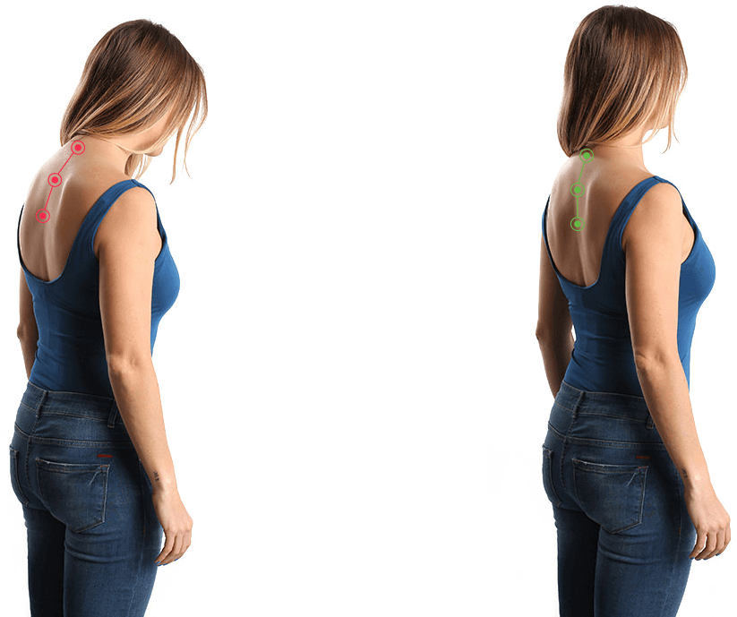 5 Positive Effects Felt After Achieving Perfect Posture - UPRIGHT Posture  Training Device